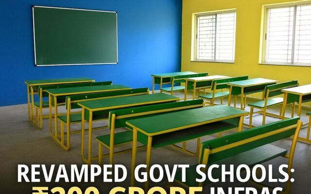 मध्य प्रदेश में सरकारी स्कूलों का कायाकल्प, 200 करोड़ से होगा इंफ्रास्ट्रक्चर अपग्रेड